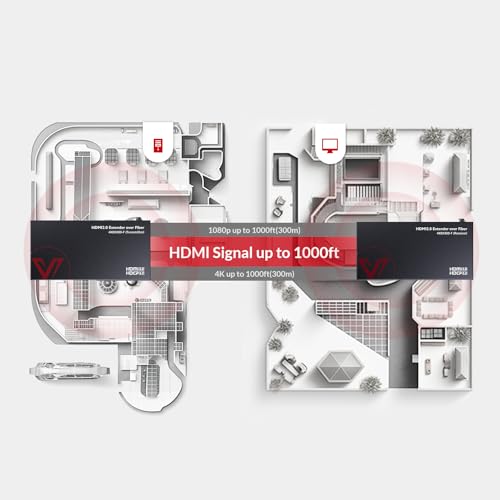 image for v AV Access AV Access HDMI Extender Over Fiber Optic, HDMI 2.0 4K60Hz 