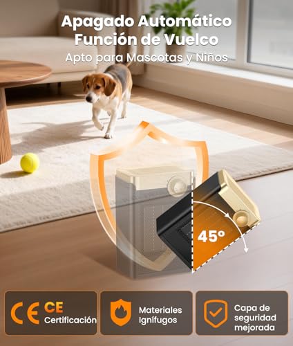 Calefactor Bajo Consumo, 1500W PTC Silencioso Radiador Electrico Bajo Consumo con 3 Modos, Protección Contra Sobrecalentamiento y Vuelco, Mini Calefactor Eléctrico Portátil para Dormitorios,Oficinas - imagen 6