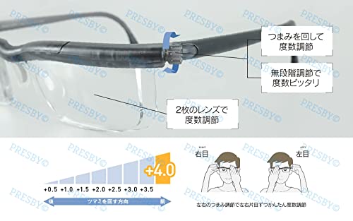 【自分で度数調節できる老眼鏡】ドゥーアクティブくもり止め