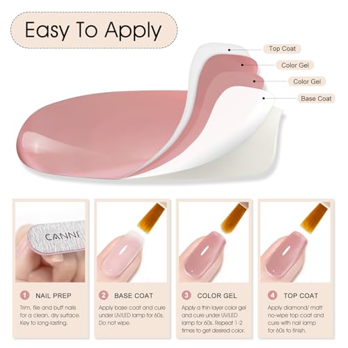Image of CANNI 9ml Nude Pink Jelly Gel Nail Polish, High Gloss UV LED Soak Off Gel