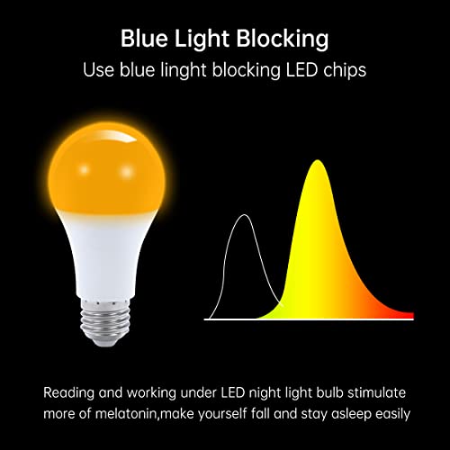 Kinur 3 Power Switch On Off Night Light Bulbs, Amber Light Bulbs 20 40 60 Watt Equivalent A19 1800K E26 Blue Light Blocking Sleep Light Bulbs For Healthy Sleep And Baby Nursery Light 2 Pack #TOP2