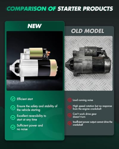 Image of SCITOO Starter Motor SMT0261 17931N 2004-2009 for Mitsubishi Eclipse Galant Lancer Outfor Lander ‎1.4 KW /12 Volt CW 8-Tooth Pinion