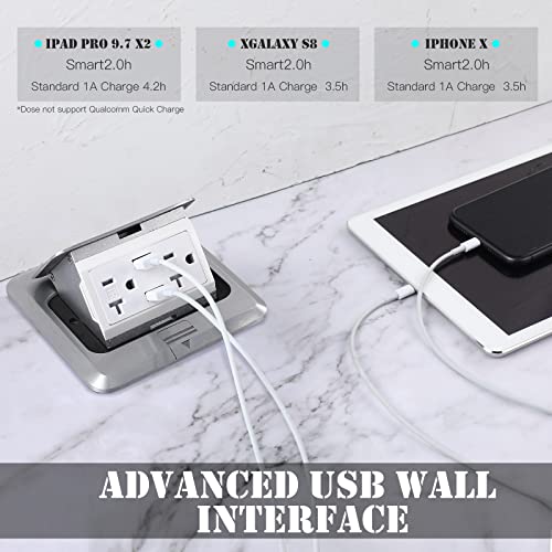 Hoolerry Floor Outlet Kit Waterproof Electrical Outlet Box With 4.2A Usb Chargers 20 Amp Weatherproof Floor Outlet Cover Box Tamper Resistant Outlet Receptacle For Countertop Home (Silver, 1 Pack) #TOP4