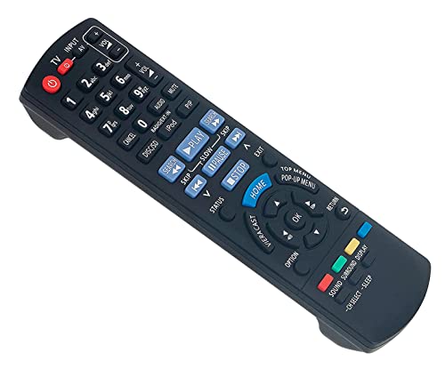 AULCMEET N2QAYB000630 Replacement Remote Control Compatible with Panasonic 5.1 Surround Sound System Home Audio SA-BTT775EE SA-BTT262EG SA-BTT270 SC-BTT262EG-K SC-BTT270EGK SA-BTT270EB SC-BTT270EGS - Image 3