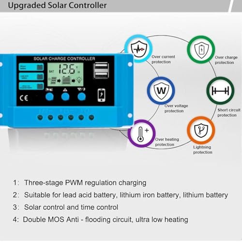 Image of Skypearll Solar Charge Controller 30A, 12V /24V Intelligent Battery Regulator for Lead Acid & Lithium Battery with LCD Display with 3A USB Port (30 AMPERE - Sky Blue)