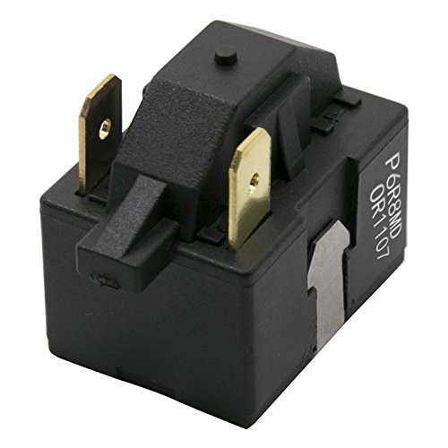 Product Variant View