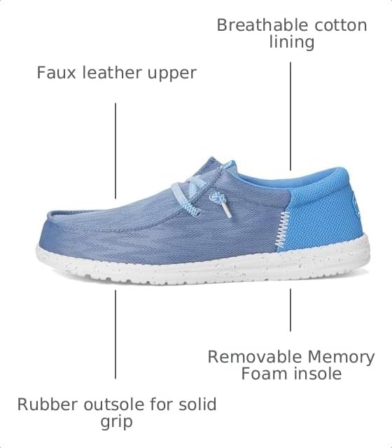 Image of HEYDUDE Men's Wally Funk Zigzag Mesh Faded Denim /Marina Blue 14 Medium