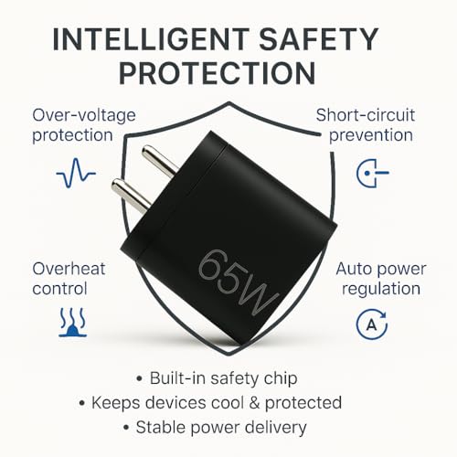 Image of Addtam 65W Original USB-C PD Fast Charging Adapter, Multi-Port Wall Charger for Laptop, MacBook, Chromebook, Tablet, Samsung, Google, Nothing, Motorola, OnePlus, Android Smartphones, Black