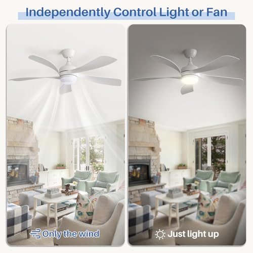 Sofucor 52" Smart Ceiling Fan, Indoor/Outdoor White Ceiling Fans with Lights and Remote, Works with Alexa/Google/App, 3-Color Light 6-Speed Timing Reversible DC Motor for Bedroom Living Room Patio thumbnail 4