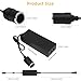 SUNMEG 180W AC to DC Converter, 110V to 12V 15A Car Cigarette Lighter Socket AC/DC Adaptor Power Supply for Car Refrigerator, Tire Inflator, Vacuum Cleaner and Other Devices 7.2FT