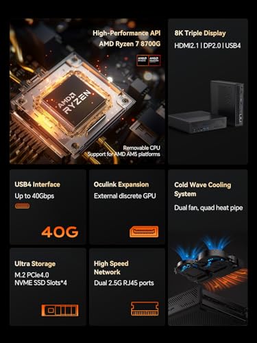 Image of MINISFORUM MS-A1 Mini Workstation AMD Ryzen 7 8700G(8C /16T, up to 5.1GHz) 32GB RAM 1TB SSD Mini PC, HDMI /DP /USB-C Triple Display Mini PC, 2x2.5G LAN Port, 4X PCIe SSD Slot, AMD Radeon 780M Graphics
