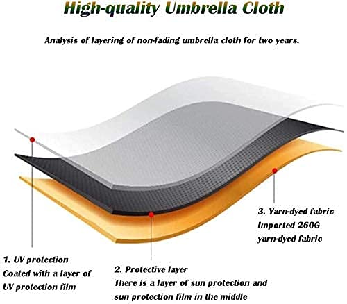 Parasol de jardin Parasol de jardin 2,7 m avec élévateur à manivelle, parasol de table pour plage/piscine/terrasse/café, sans base, protection UV étanche good