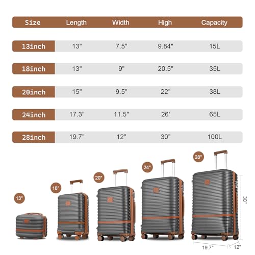 Image of Joyway Luggage Set 7 Piece Suitcase Sets with Spinner Wheel,Hardside Expandable Travel Laggage with TSA Lock(18 /20 /24 /28 Grey)