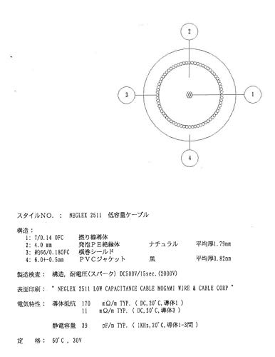 Amazon | MOGAMI 2511 2本ペアRCAケーブル 名品の縮小モデル！ (1m