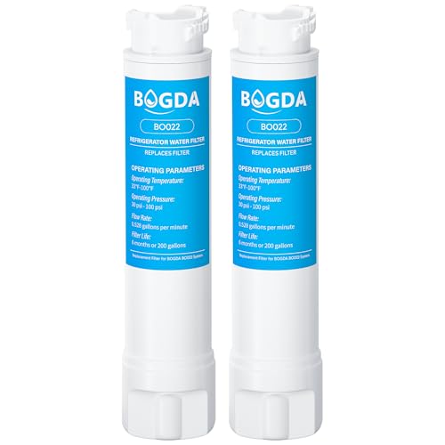 Water Filter Fit for EPTWFU01 Frigi-daire Replacement 2 count, Compatible with Pure-Source Ultra 2,...