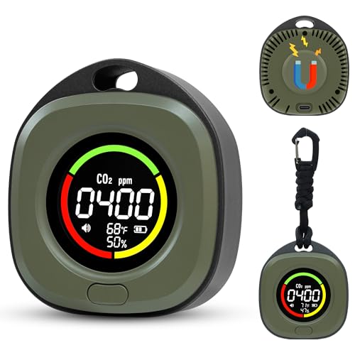 ASIEIT 4-in-1 Portable Carbon Monoxide and Carbon Dioxide