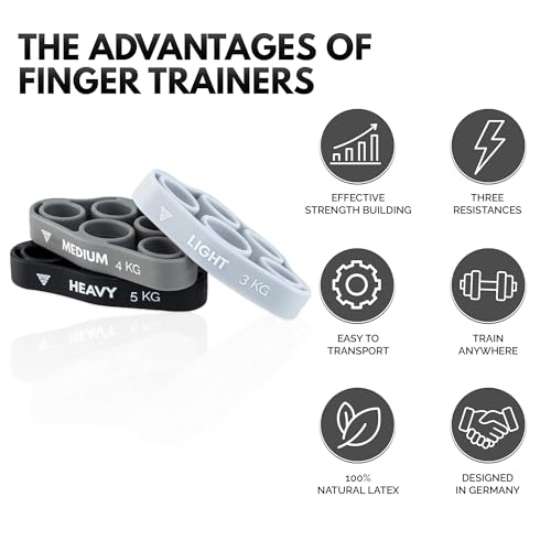 GORNATION Vingertrainer, Handtrainer met drie weerstandsniveaus, Grijpkracht versterker voor calisthenics, fitness & krachttraining, Compacte & duurzame vingertrainer - Afbeelding 4