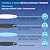 RO100ROPOT 4-Pack Water Filter Replacement Cartridge Set Compatible with Bluevua RO100ROPOT and RO100ROPOTUV Series Replacement Filter Cartridge, Pack of 4 Filters (1 PP, 1 CTO, 1 RO, 1 PCF)