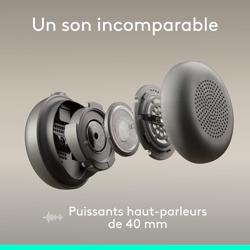 Logitech Zone Wired 2 Casque Avec fil Arceau AppelsMusique USB Type C / USB Type A - vue 5