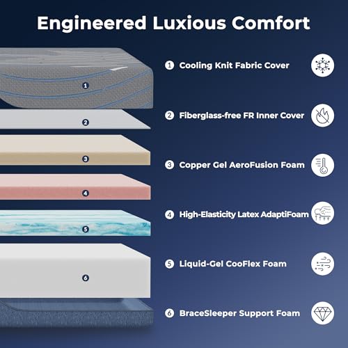 Image of Twin XL Mattress 14-Inch Gel Memory Foam Mattress - Foam Made in USA for Luxurious Cool Sleep & Pressure Relief, CertiPUR-US Certified, Medium Support, 38 inchx80 inch, Grey
