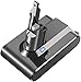 BOTKK Batteria di ricambio agli ioni di litio da 5000 mAh per aspirapolvere Dyson SV11 V7 Animal V7 Fluffy V7 Absolute V7 Cord-Free V7 Motorhead V7 Trigger V7 Mattress