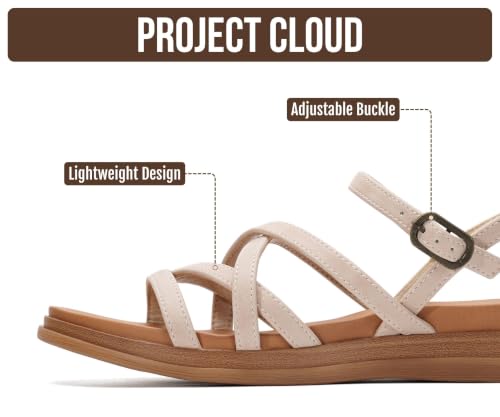Image of Project Cloud Wedge Sandals for Women 2026 - Comfortable Soft & Plush Insole Strappy Womens Sandals with Lightweight and Non-Slip Durable Outsole (NICE)