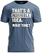 TeeUnion That’s a Horrible Idea What Time Shirt – Funny Sarcastic Drinking Humor Tee for Men Women Indigo Blue