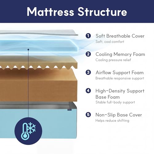 Image of LIFEMENT Full Size Mattress, 12 Inch Full Mattress, Basic Copper Cooling Gel Memory Foam Mattress in a Box, Pressure Relief with Medium Firm Support, CertiPUR-US Certified, 75''L x 54''W
