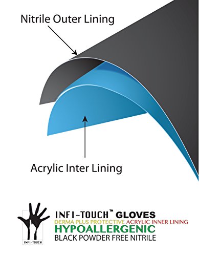 Infi-Touch - Black Nitrile Gloves, Hypoallergenic Co-Polymer 6 Mill Thickness, Disposable Gloves, Powder Free, Non Sterile, Ambidextrous, Finger Tip Textured, Dispenser Pack Of 100, Size. Small. #TOP1