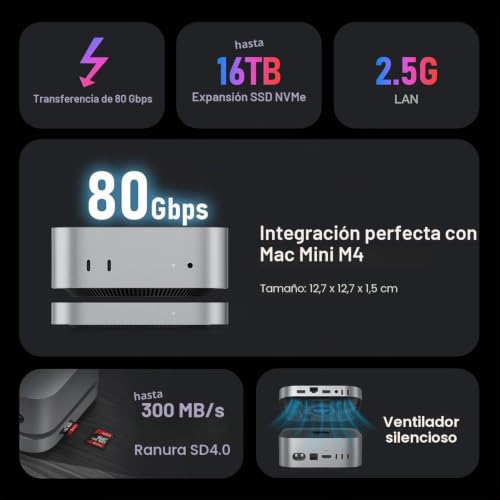 Base para Mac mini M4, estación Beelink Mate con 2 ranuras SSD M.2 2