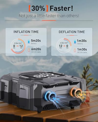 Gonfleur Paddle Gicle Batterie 4000mAh Pompe Sup Haute Pression