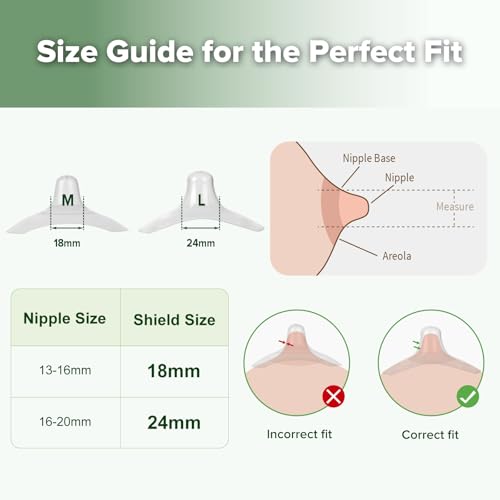 Image of haakaa Nipple Shield Combo 2PCS for Nursing Newborn with Carry Case | Soft Silicone Nipple Shields Help Latch Issues and Sore Nipples, Round Base & 18mm Ultra-Thin Combo for Breastfeeding