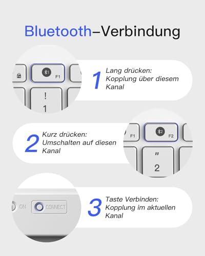Inateck ultradünne Bluetooth-Tastatur, 3 Bluetooth Kanäle, ergonomisch – Ansicht 3