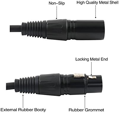 TISINO XLR Splitter Cable, 3 Pin XLR Female to Dual XLR Male Patch Y Cable Balanced Microphone Splitter Cord Audio Adaptor- 1.5 Feet