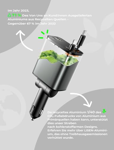 LISEN 84W Zigarettenanzünder USB C Einziehbares Auto SchnellLadegerät Adapter - 2026 Personalisierte Geschenke für Männer Frauen für Sie Ihn, Auto Zubehör Camping Gadget für iPhone 17 Pro Max 17e