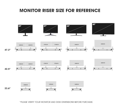 Image of Fenge Dual Monitor Stand, Monitor Stands Riser for 2 monitors, 47.2 Inch Wood Desk Shelf with Storage Organizer and Cable Management for Office Desk Accessories