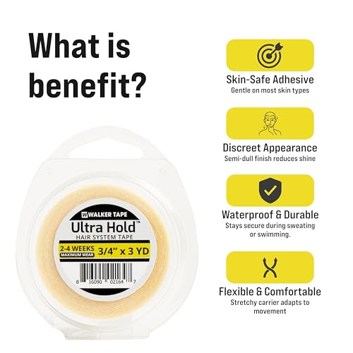 Image of SAFEHOLD Ultra Hold Wig Tape Waterproof Sweat Resistant 3 4 Inch 3 Yards
