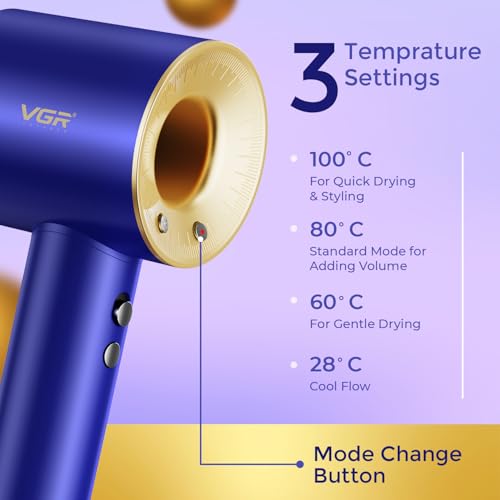 Image of VGR V-445 Professional Hair Dryer with High-Speed 110000 RPM BLDC Motor with 3 Speed & 4 Temperature Settings, Independent Cool Shot, Overheat Protection, 1600W, 2 Years Warranty (Blue)