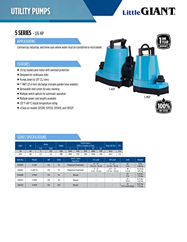 Little Giant 5-Msp 115-Volt 1/6 Hp, 1200 Gph Aluminum Manual Utility Pump, 25-Ft. Cord, Blue, 505025 #TOP6