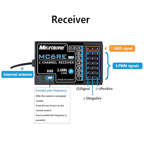 Microzone 6C-MINI 2.4GHz 6-Channel RC Transmitter with MC7RE-V2 Receiver by Modelhive - Used condition - Image 5