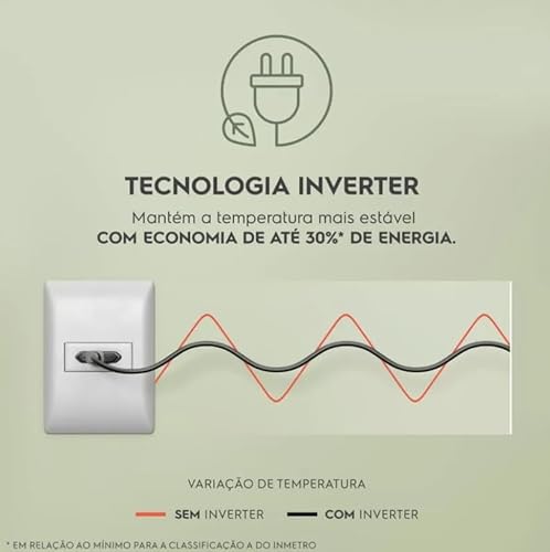 Geladeira Electrolux Frost Free Inverter 480L Efficient AutoSense 3 Portas Branca (IM7) (127, Volts)