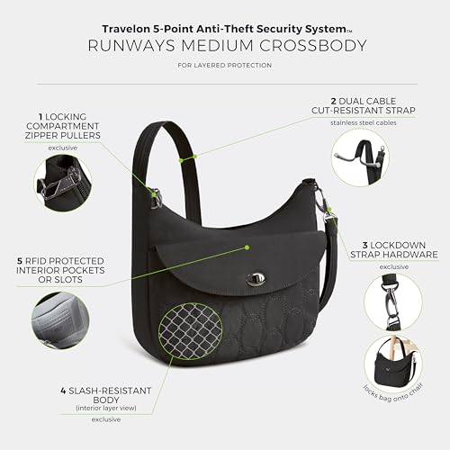 Image of Travelon Anti-Theft Runways Medium Crossbody