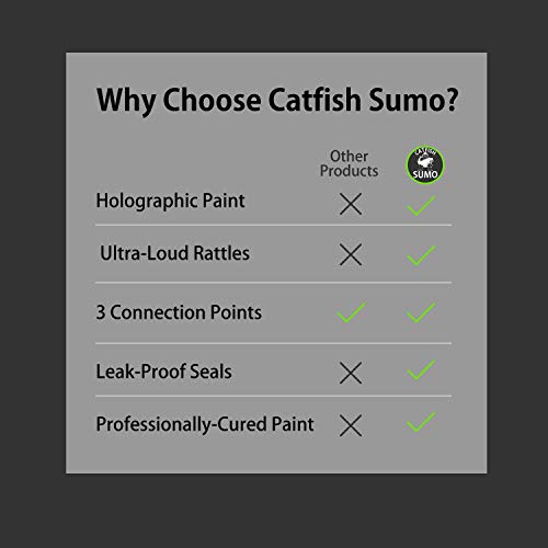 Catfish Rattling Line Float Lure For Catfishing, Demon Dragon Style Peg For Santee Rig Fishing, 4 Inch (3-Pack, Green Sunfish, Blue Crappie, Purple Shiner) #TOP3