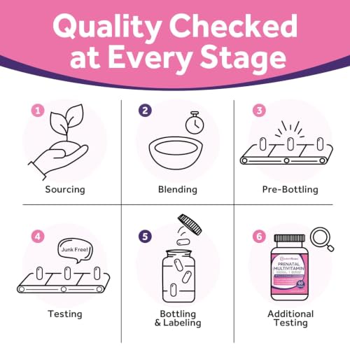Doctor's Recipes Prenatal with DHA