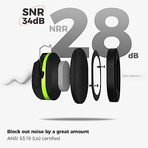 ProCase Noise Reduction Ear Muffs, Sound Proof Ear Protection, NRR 28dB Noise Cancelling Headphones for Adults Kids Autism, Hearing Protection for Mowing -Green
