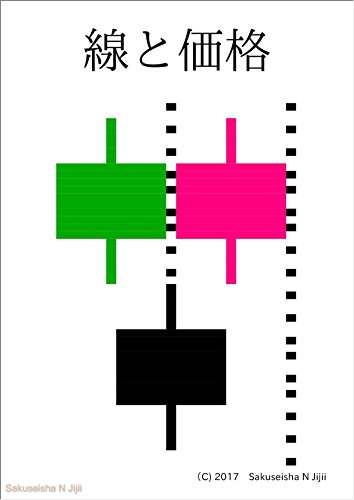 線と価格: 始めてみよう。その価格から。