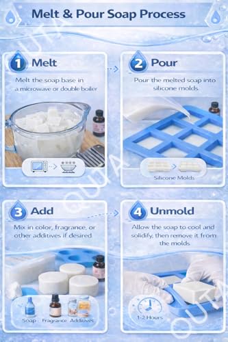 Image of Camel Milk Glycerin Soap Base 950 g | Creamy Moisturizing Melt & Pour Base for DIY Handmade Soap Making | Natural Hydrating, SLS SLES & Paraben Free