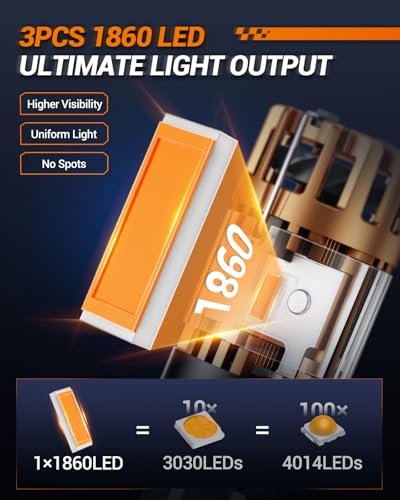 Image of SEALIGHT 7443 7440 LED Bulb Amber, 2025 Canbus 7444na Front /Rear Turn Signal Bulb with Built In Resistor Anti Hyper Flash 7440a W21W 7441 WY21W T20, 1860-SMD Chips, CK & Standard Socket (Pack of 2)