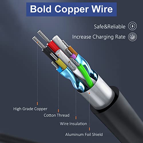 90W Ac Adapter Charger For Hp Elitebook 8460P 8470P 8440P 8560P 8760P 8570W 8760W 8770W Probook 4430S 4440S 4520S 4530S Hp Pavilion All In One Desktop Pc 18'' 19'' 20" 21" 22" 23" Power Supply+Cord #TOP4