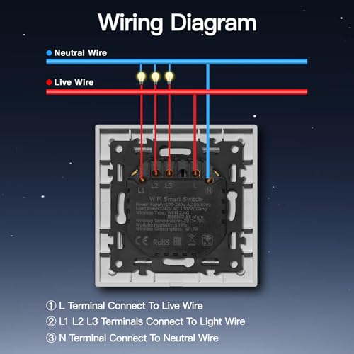 BSEED Smart Lichtschalter Unterputz mit PC Rahmen, 3 Fach 1 Weg, WLAN Taster Schalter kompatibel mit Alexa/Google Home, Intelligente Wandschalter arbeitet mit Smart Life/Tuya App, Weiß